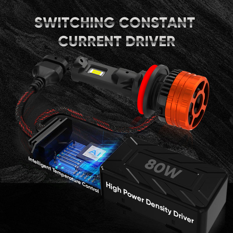 Load image into Gallery viewer, F8C H11 360° Adjustable LED Headlight Bulb
