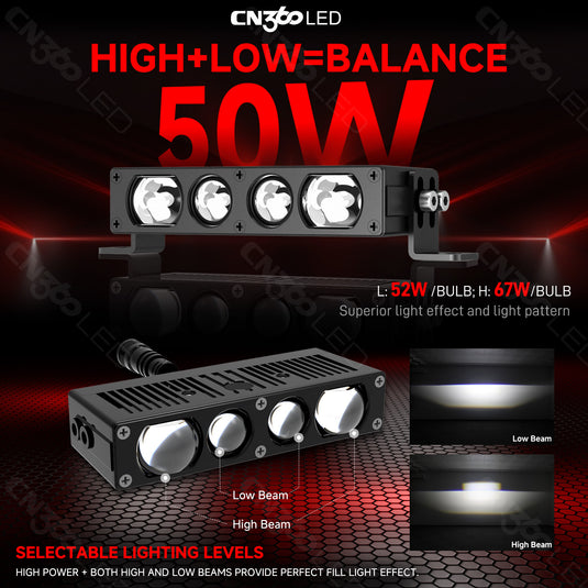 LG Series LG0265 Triple-Lens High Low Beam LED Grille Light