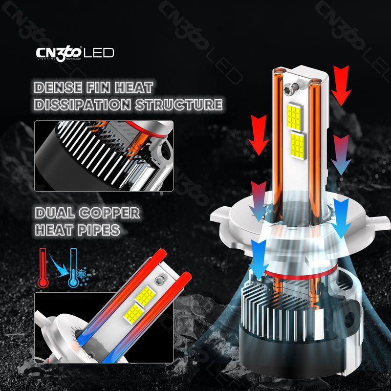 Load image into Gallery viewer, K3C Series 9006 High Power LED Headlight Bulbs
