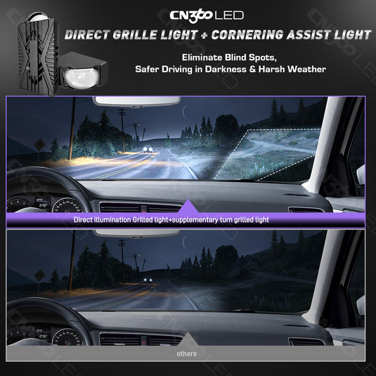 Gen 2 Ultra Thin 25W LED Grille Light