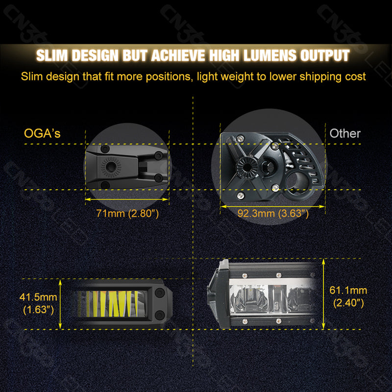 Load image into Gallery viewer, 54B Series 10 Inch Single Row Dual Color LED Light Bar
