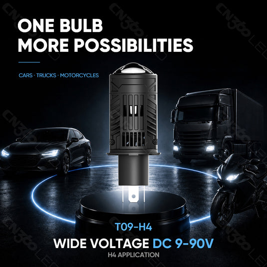 T09 Series H4/H19 LED Headlight Bulbs with Built-In Lens