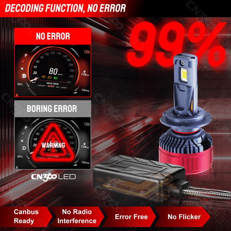 Load image into Gallery viewer, K2C Series H7 360° Adjustable LED Headlight Bulbs
