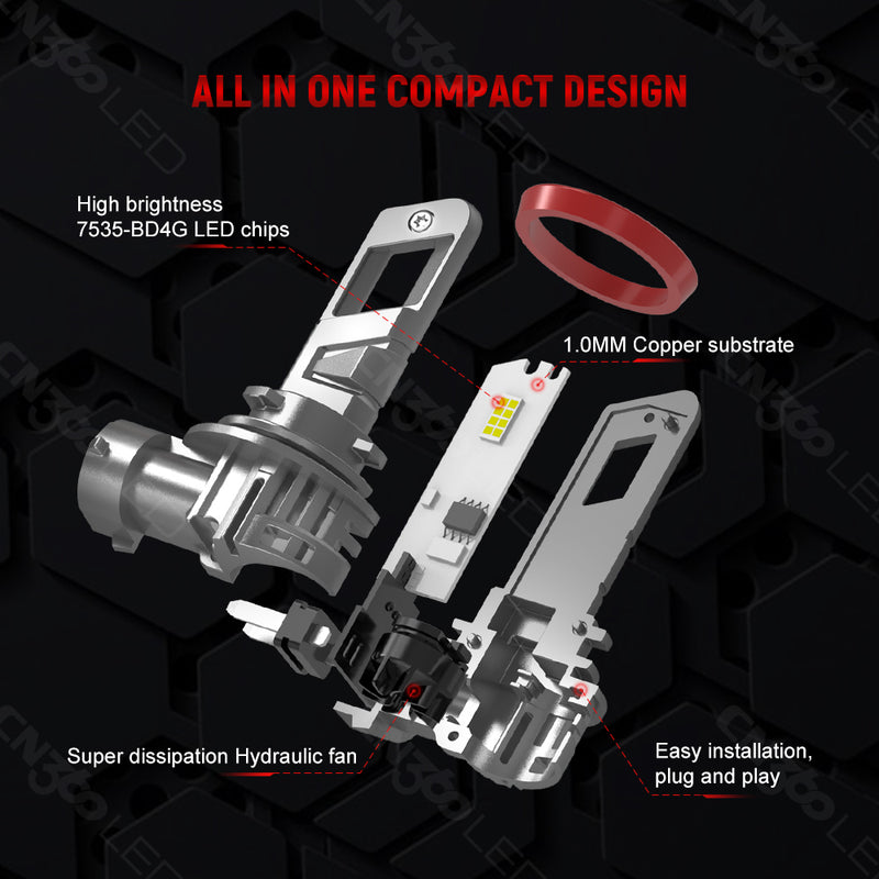 Load image into Gallery viewer, E4X Series Halogen Size LED Headlight Bulbs Wholesale
