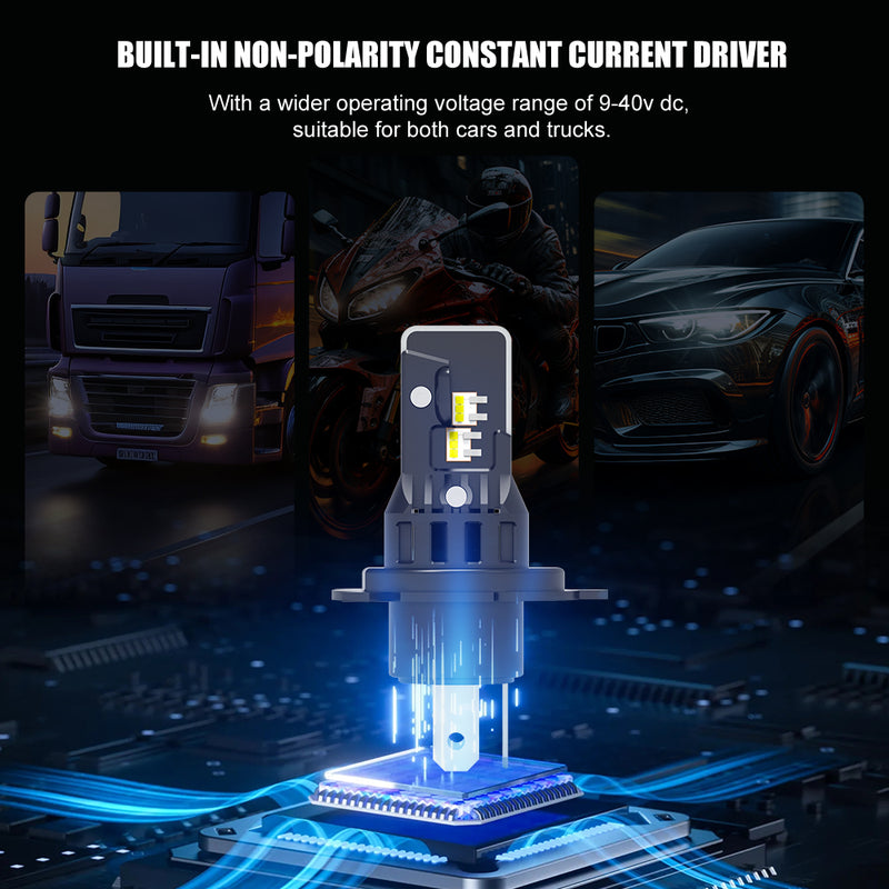 Load image into Gallery viewer, V23 Series Halogen Size LED Headlight Bulbs Wholesale
