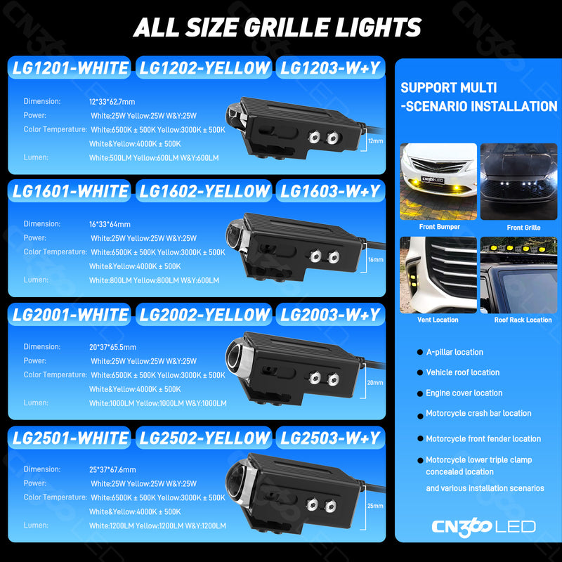 Load image into Gallery viewer, 12mm Ultra Thin LED Grille Lights IP67 25W Tri Color
