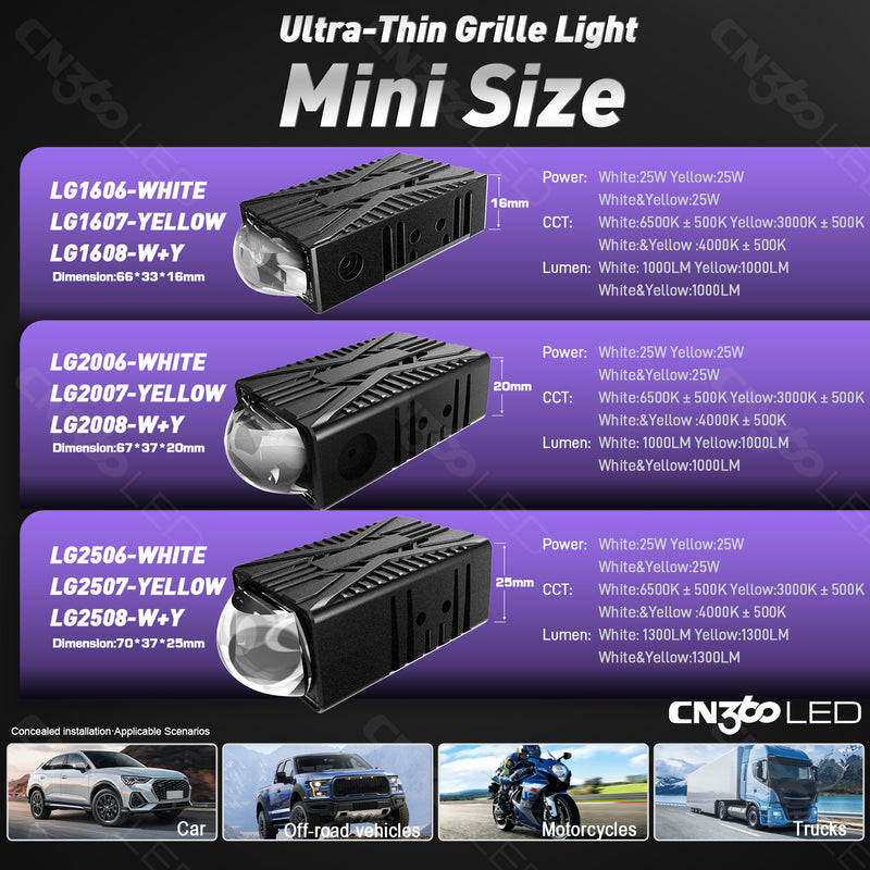 Load image into Gallery viewer, Gen 2 Ultra Thin 25W LED Grille Light

