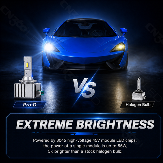 PRO-D Series D2 D4 HID Xenon LED Bulbs