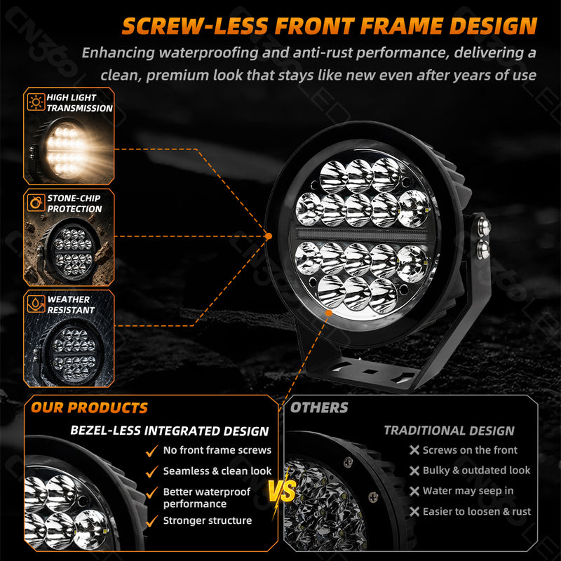 Cargue la imagen en el visor de la galería, 160W Round LED Auxiliary Light with Dynamic White &amp; Amber DRL
