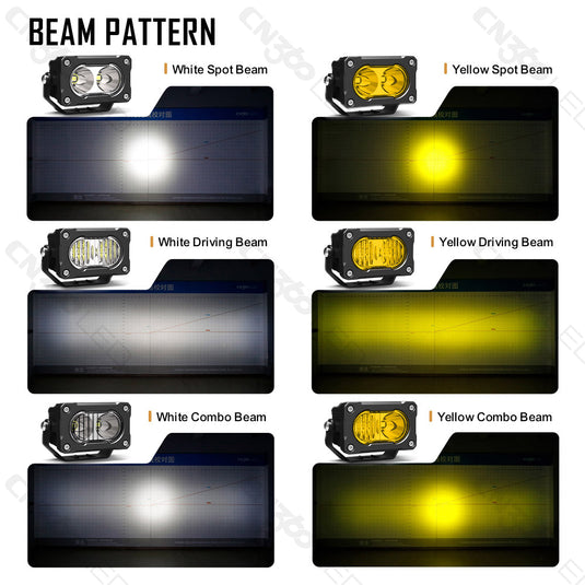 3045 Series 20W 3.3-inch Driving Beam LED Pod Light