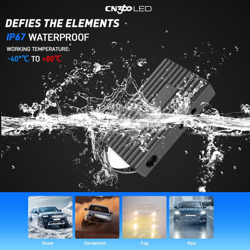 Load image into Gallery viewer, 16mm Ultra Thin LED Grille Lights IP67 25W Tri Color
