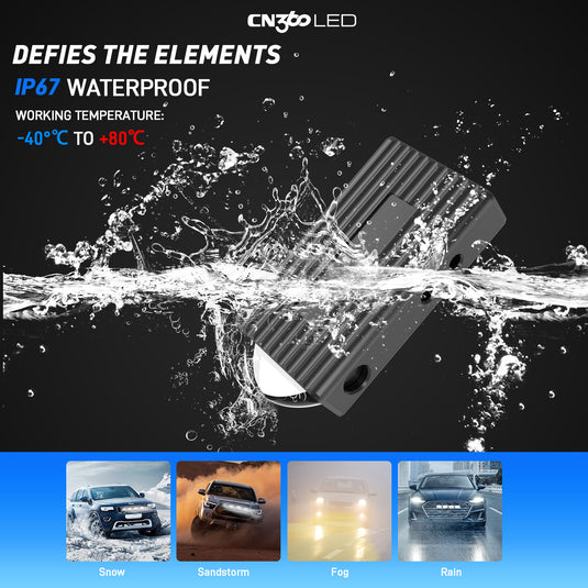 16mm Ultra Thin LED Grille Lights IP67 25W Tri Color