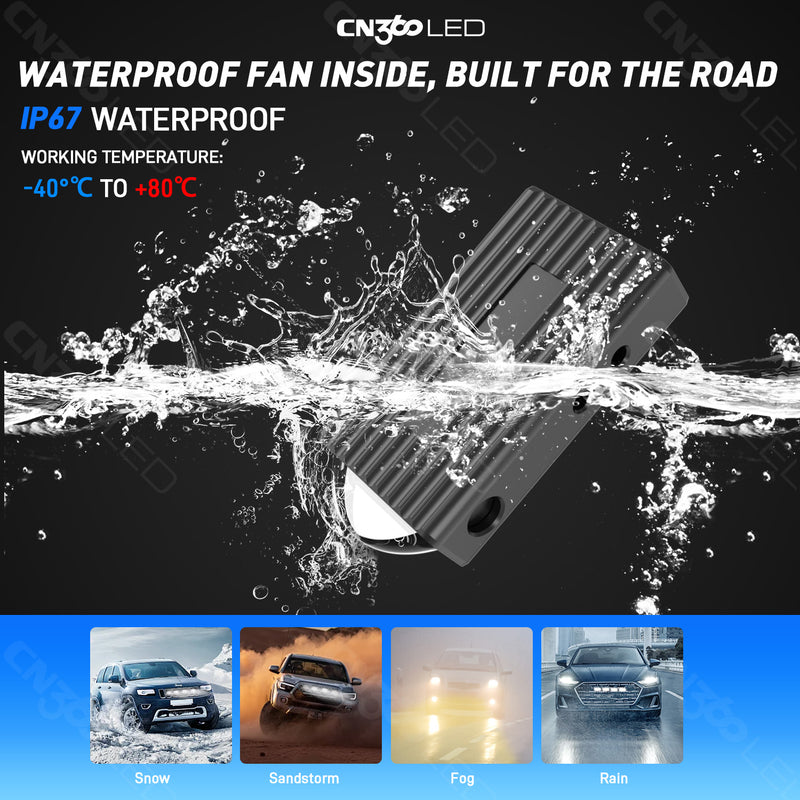 Load image into Gallery viewer, 12mm Ultra Thin LED Grille Lights IP67 25W Tri Color
