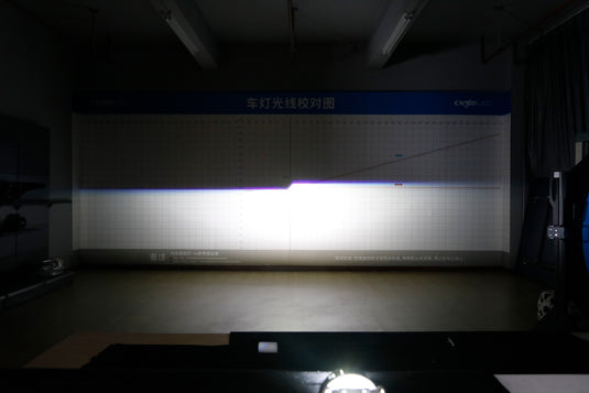 Projector LED Headlight Bulbs High Performance Wholesale