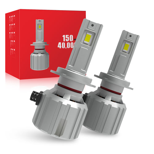 Upgrade version high power high lumen F8 Led Headlight H7