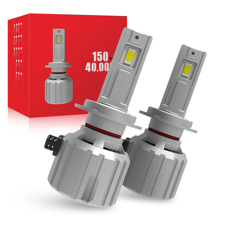 Load image into Gallery viewer, Upgrade version high power high lumen F8 Led Headlight H7
