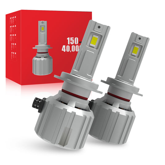 Upgrade version high power high lumen F8 Led Headlight H7