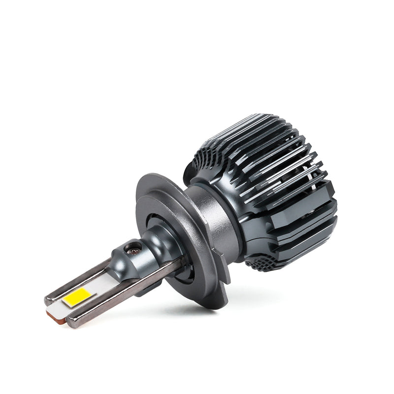 Load image into Gallery viewer, High brightness Mini design P60 LED Headlight H7

